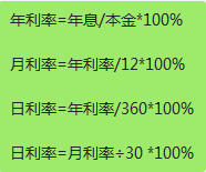 日利率0.05%的贷款利息如何计算？如何判断是否合法？