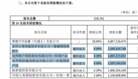 安邦人寿保险保单查询：快速掌握5种查询方法