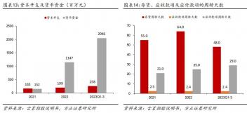 大专教师工资一般多少？揭秘薪酬构成与影响因素，助你了解教育行业薪酬奥秘