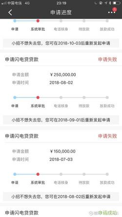 闪电贷上征信吗？——解析招行闪电贷与征信报告的紧密关联