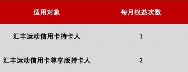 骑士卡激活后终身免费，如何享受其提供的多权益？