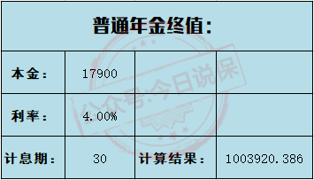 趸缴保险费：一次性解决保费问题的明智选择