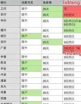 跨省同行取钱要手续费吗？2023年最新政策解读