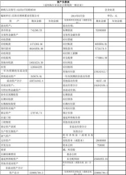 资产负债表中的‘存货’解读：了解企业资产状况的关键指标