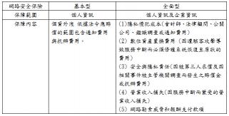 保险公司如何查病史：规定与隐私保护