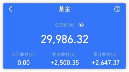 支付宝黄金投资可靠吗？解析平台与产品风险