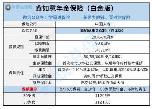 国寿鑫禧宝年金保险：保障期限与免责条款详解