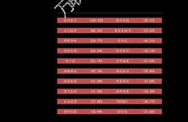 中国十大人寿保险公司排名：了解保险公司的安全性和优势