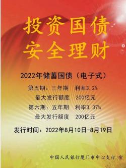 如何购买国债：掌握三种购买途径，轻松投资优质债券