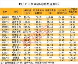 邮政理财宝：低风险理财产品的自动转存及预期收益计算