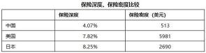 利赢年年保险理财计划详解：投保年龄、保险责任与保费支付全览