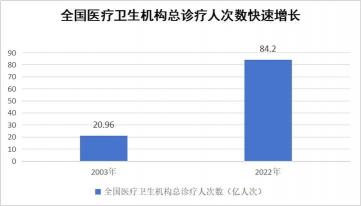 生孩子医保能报销多少：长沙的独特报销标准