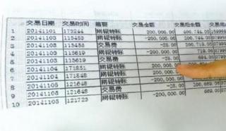 网银转账多久能到账？实时、普通、次日到账时间一览