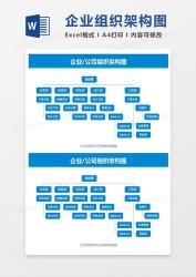 公司组织架构图怎么做？Word中轻松创建层次结构图教程