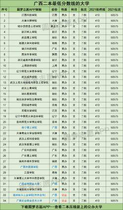 二本大学有哪些？中国二本院校百强榜单揭晓，助您轻松选择理想学府