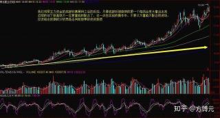 游资是什么意思：股市中的热钱和投机性短期资金