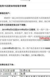 信用卡手续费详解：不同场景下的费用及如何计算一万块钱的手续费