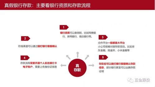 网商银行存钱有风险吗？解析存款产品的风险与保障