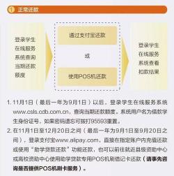 助学贷款还款攻略：支付宝、银行、在线还款方式全解析