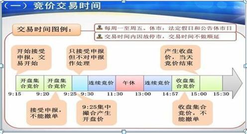 暂停上市与退市的区别：概念与投资者操作详解