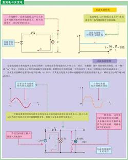 电路原理深探：从基础知识到应用实践的全面解析