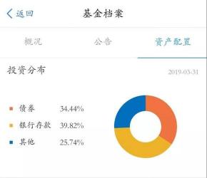 余额宝赚钱原理大揭秘：如何利用货币基金实现增值