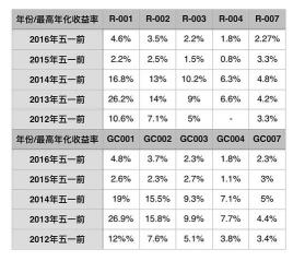 逆回购到期：是利好还是利空？市场影响解析