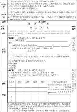 卖火柴的小女孩评课：金老师情感渲染与自主探究教学新探