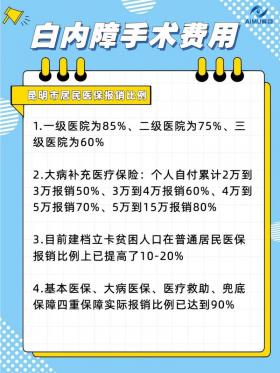 近视眼手术能否享受医保报销？一文详解政策规定