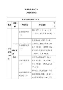 存贷比计算公式：如何评估银行的收益与风险