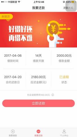 小米贷款逾期：后果严重，合理借贷是关键