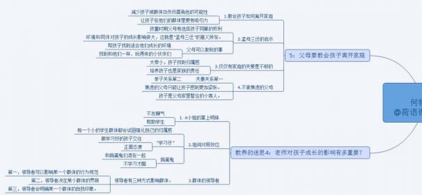 行为与关联：深入解析Behavior背后的奥秘