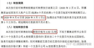 发债中签后何时卖出最佳？全面解析与策略建议