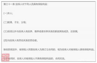 被保险人是什么意思？在保险合同中扮演重要角色的人