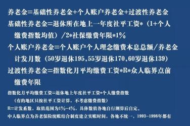 灵活就业人员50岁退休：政策规定与特定参保属性的考虑