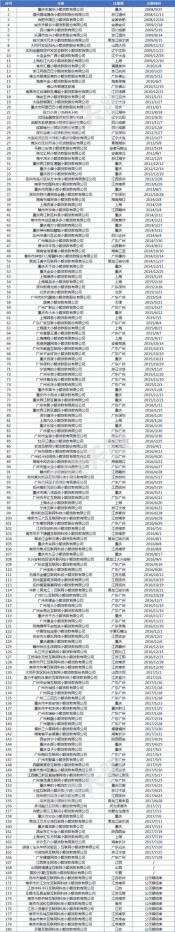 银监会投诉电话是否有效：一个深入探讨