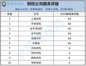 车险公司哪家好？人保、平安、太平洋，哪一家更合适你？