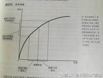 杠杆率是什么意思：衡量公司负债风险的重要指标