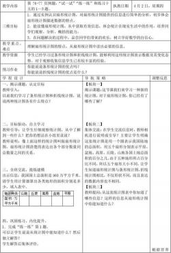 扇形统计图教案：认识特点与应用，轻松掌握数据分析新技能