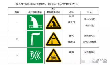 以下是符合要求的