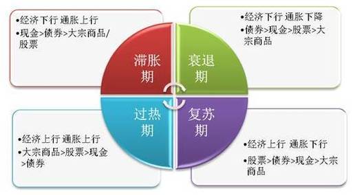 除权除息日解析：定义、影响与投资策略