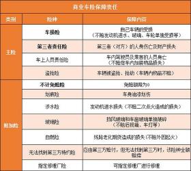 全面解析：市场上的主要汽车保险公司有哪些