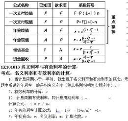 轻松掌握：账面价值计算方法与实例解析