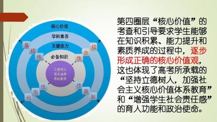 至关重要的因素：深入解析各领域核心要素与价值