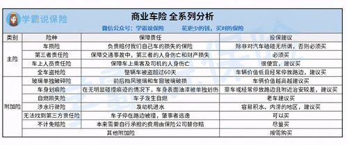 汽车强制险一年多少钱？全面解析2021年私家车强制险价格