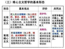 貌合神离：解读人际关系的表象与实质