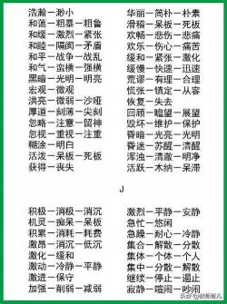 清楚的近义词大盘点：这些词汇让你的表达更精准！