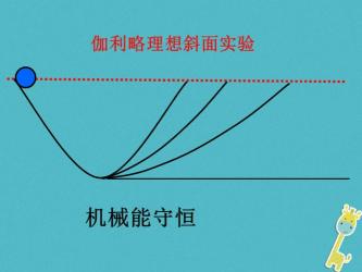 机械能守恒：探索能量守恒的奥秘