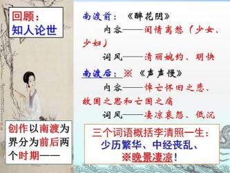 李清照词两首：醉花阴与声声慢的情感诠释