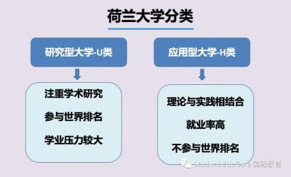 专业大类：探索本科与专科的学术领域与分类体系